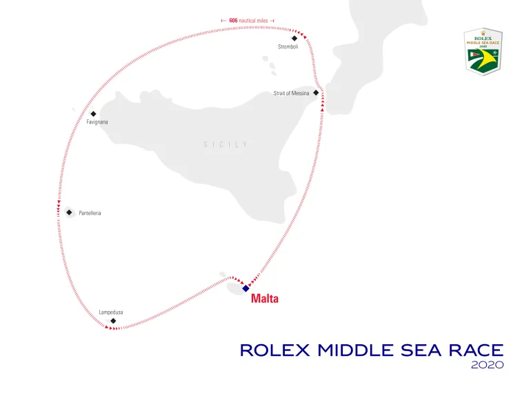 Rolex Middle Sea Race